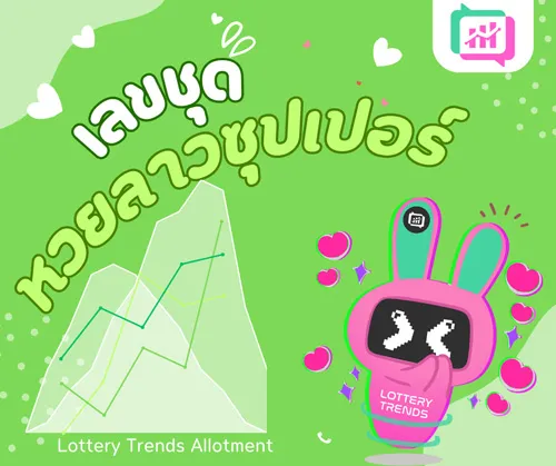 เลขชุด หวยลาวซุปเปอร์